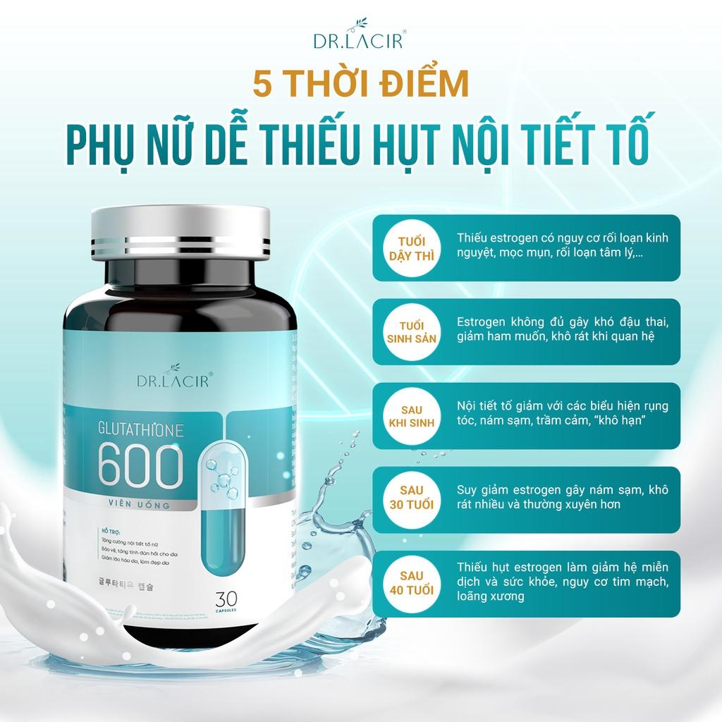 Các loại viên uống nội tiết phổ biến hiện nay là gì?