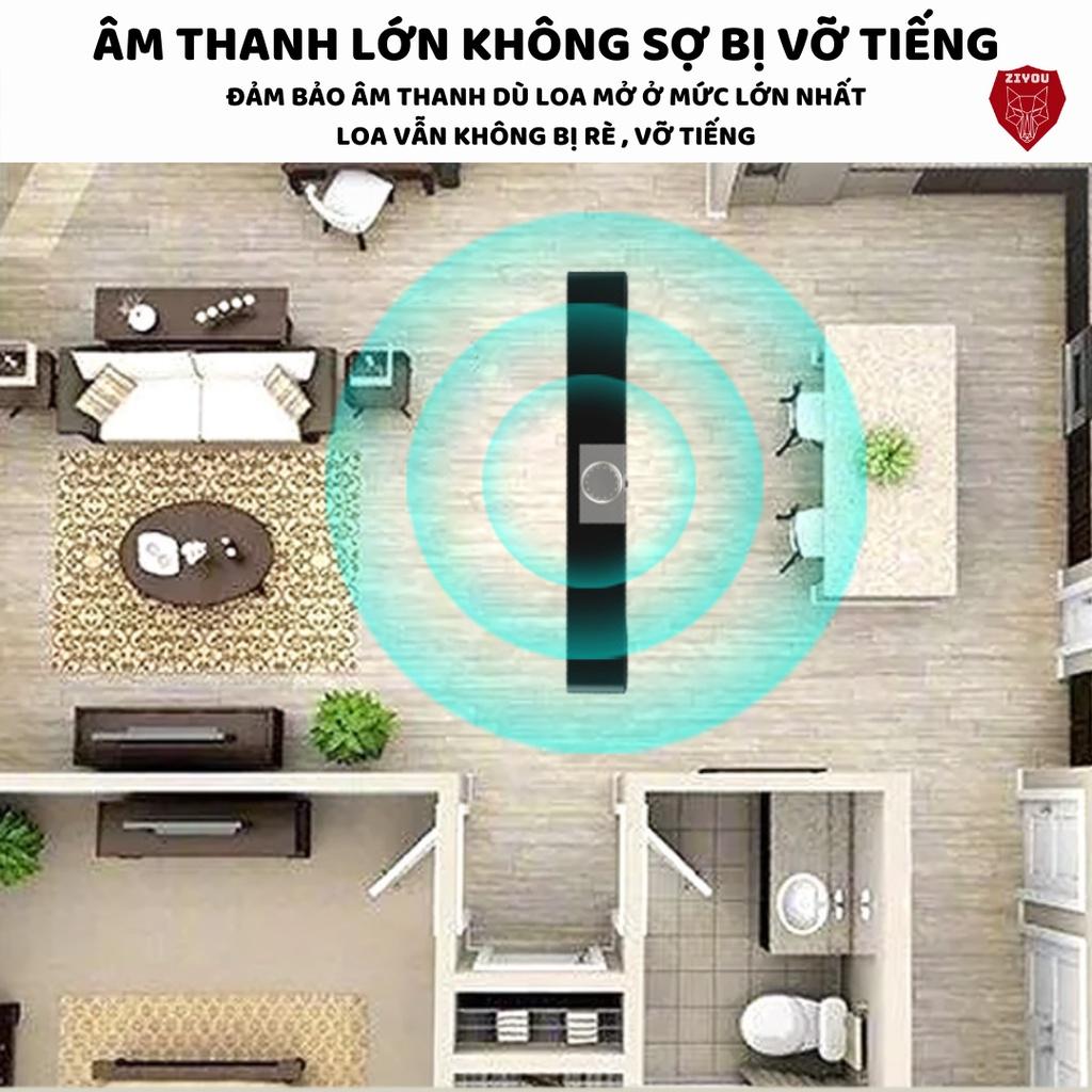 Điểm nào của loa vòm quan trọng nhất khi tìm mua loa mới?