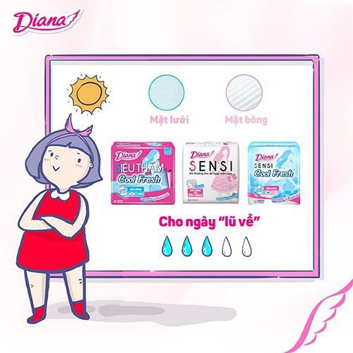 Băng vệ sinh Diana siêu mỏng có cấu tạo ra sao?