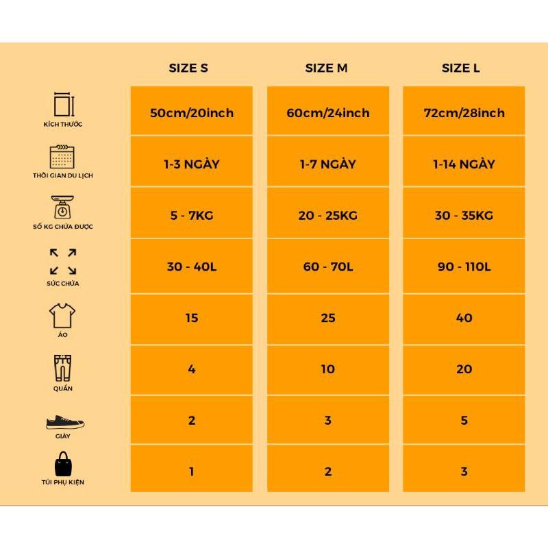 Vali du lịch size có tính năng gì nổi bật?